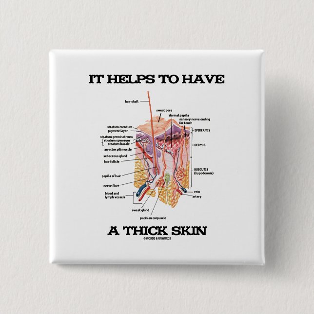 It Helps To Have A Thick Skin (Anatomy Humour) 15 Cm Square Badge (Front)