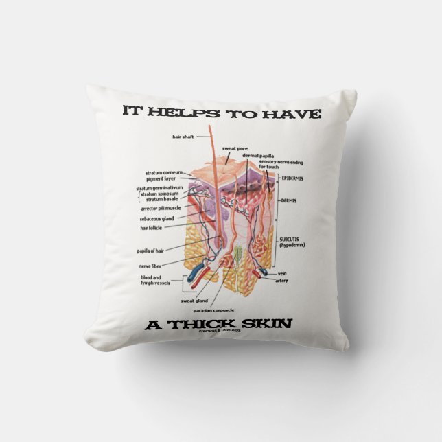 It Helps To Have A Thick Skin (Anatomy Humour) Cushion (Front)