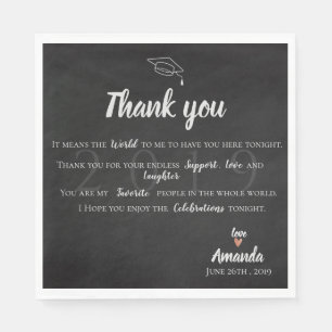 "It Means The World To Me" Graduation Thank You Napkin