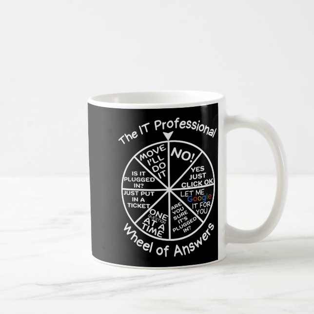 It Professional Wheel Of Answers Technical Suprter Coffee Mug (Right)