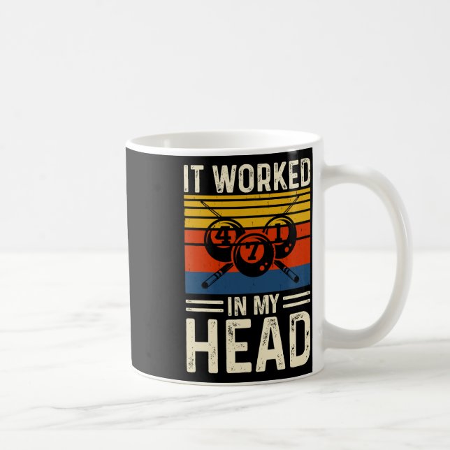 It Worked In My Head 1  Coffee Mug (Right)