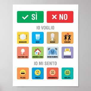 Italian Autism AAC PECS Pointing Communication 01 Poster