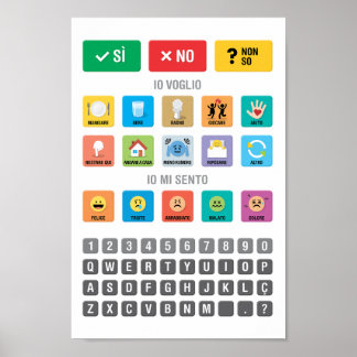 Italian Autism AAC PECS Pointing Communication 03 Poster