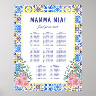Italian Blue Tile Mamma Baby Shower Seating Chart