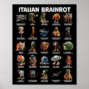 Italian Brain Rot Italian Brainrot Funny Memes _1  Poster
