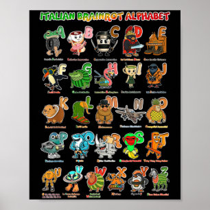 Italian Brain Rot Italian Brainrot Funny Memes _2  Poster