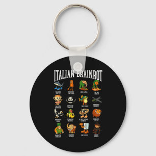 Italian Brainrot Ballerina Ino Character Meme Mix Key Ring