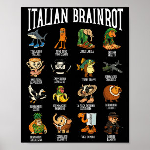 Italian Brainrot Ballerina Ino Character Meme Mix  Poster
