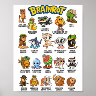 Italian Brainrot Meme Characters About Absurd Humo Poster