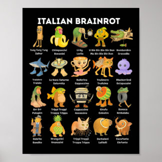 Italian Brainrot Meme For Kids Boy Men Women  Poster