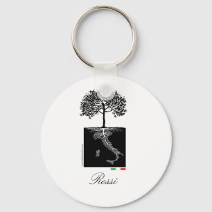 Italian Family Keychain