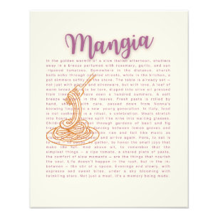 Italian Kitchen Wall Art   “Mangia” Food Quote Pri