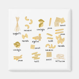 Italian Pasta Shapes & Names Pattern Magnet