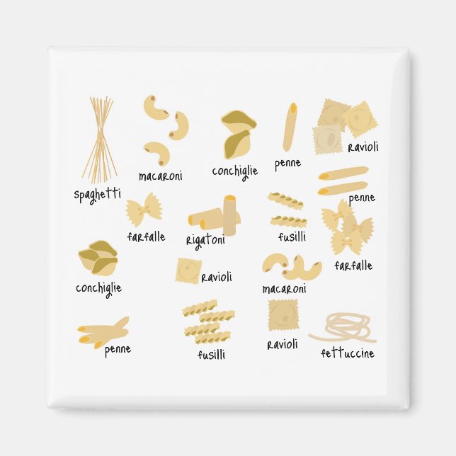 Italian Pasta Shapes & Names Pattern Magnet (Front)