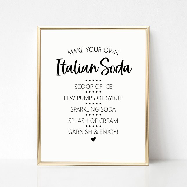 Italian Soda Bar Sign (Creator Uploaded)