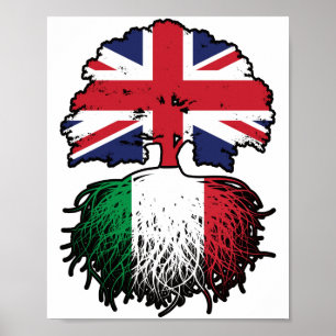 Italy Italian British UK United Kingdom Britain Poster