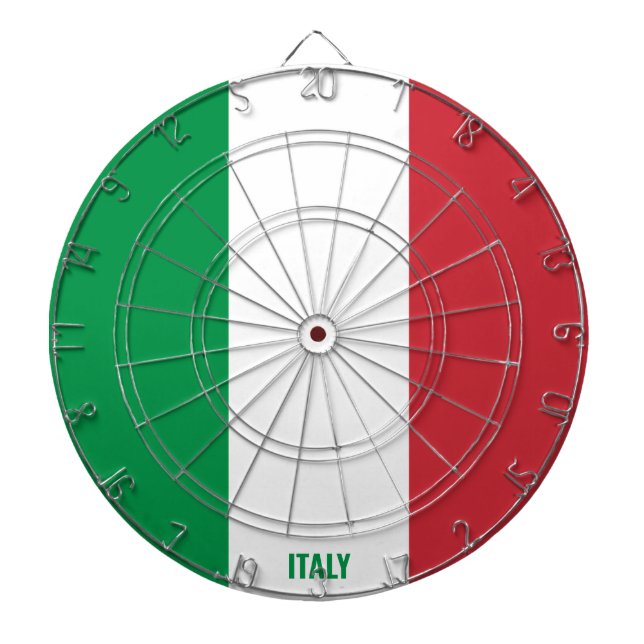 "Italy Strikes!" Patriotic Dartboard (Front)