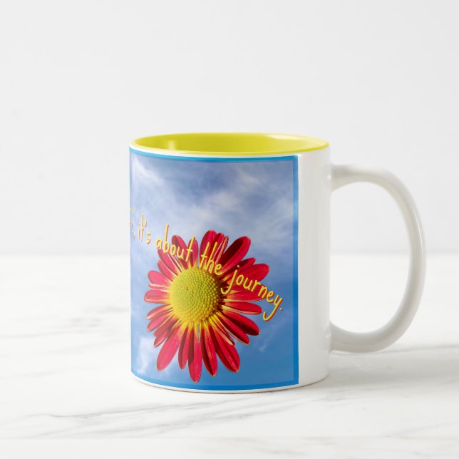  It's about the journey, Mug (Right)