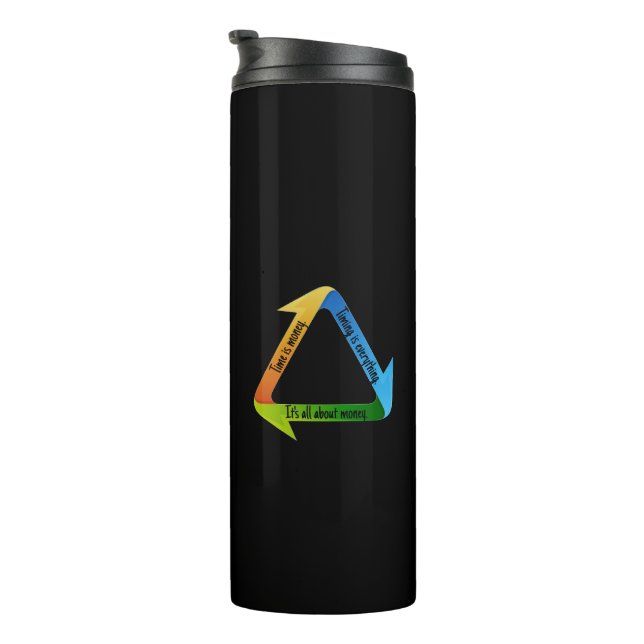 It's All About Money T-Shirt Thermal Tumbler (Rotated Right)