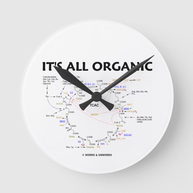 It's All Organic (Krebs Cycle Citric Acid Cycle) Round Clock (Front)
