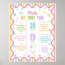 It's Fun To Be One Birthday Colourful Milestone