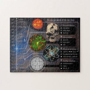 It's Ones and Zeroes All The Way Down 252 Piece Jigsaw Puzzle