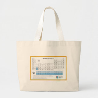 IUPAC Periodic Table New Large Tote Bag