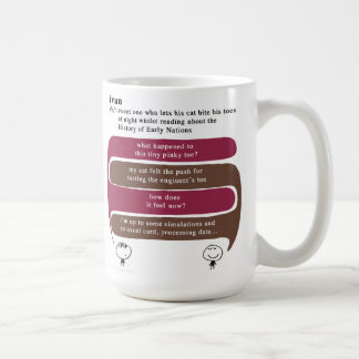 ivan coffee mug