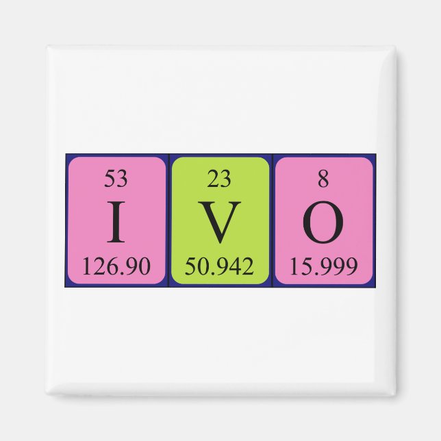 Ivo periodic table name magnet (Front)