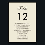 Ivory & Black Seating Chart Names Vintage Wedding Table Number<br><div class="desc">Guide your guests in style with this Ivory & Black Seating Chart Names Vintage Wedding Table Number, perfect for a formal wedding, classic celebration, or old money style event. Featuring a refined black and ivory palette, elegant typography, and a timeless vintage aesthetic, it helps organize your table numbers, guest seating,...</div>