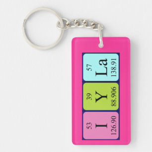 Iyla periodic table name keyring