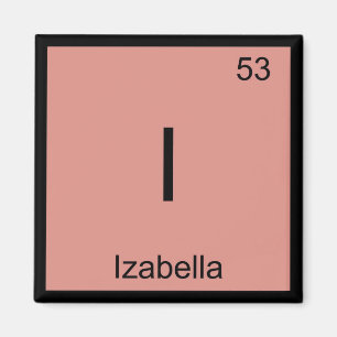Izabella Name Chemistry Element Periodic Table Magnet