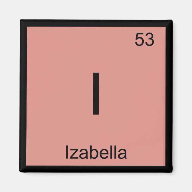 Izabella  Name Chemistry Element Periodic Table Magnet (Front)