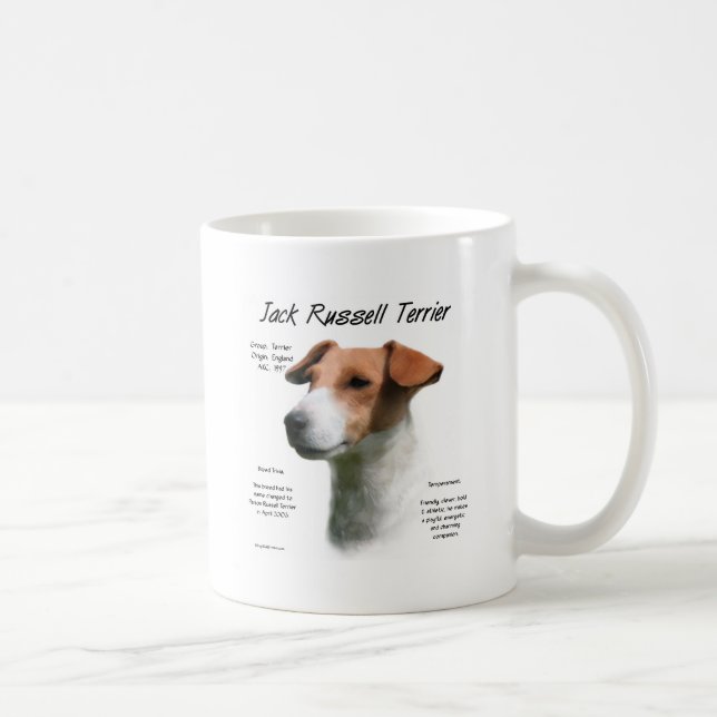 Jack Russell Terrier History  Coffee Mug (Right)