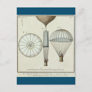 Jacques Garnerin's first parachute Postcard
