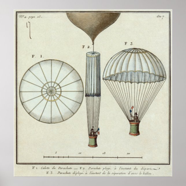 Jacques Garnerin's first parachute - Poster (Front)