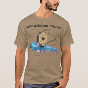 James Webb Space Telescope JWST Astronomy Science T-Shirt
