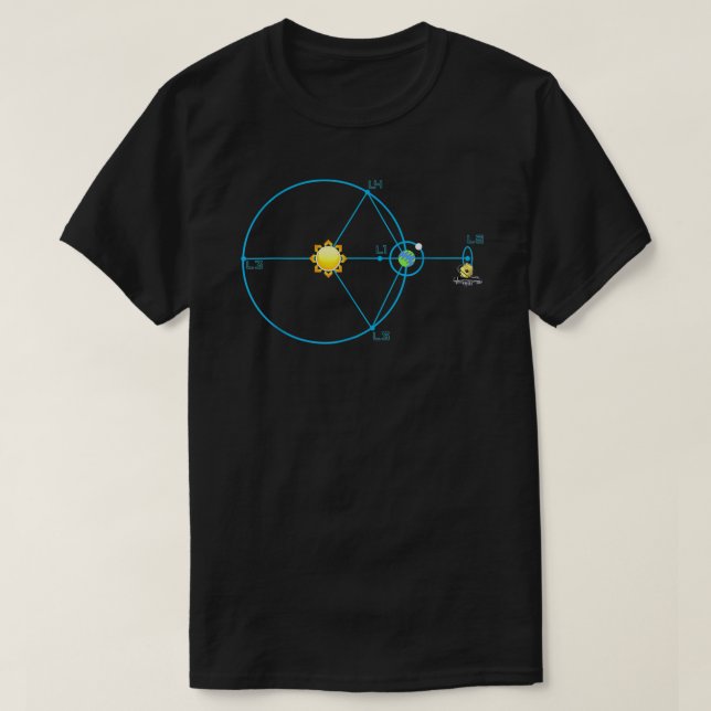 James Webb Space Telescope Jwst Schematic L2 Point T-Shirt (Design Front)