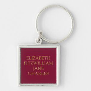 Jane Austen Main Characters Pride and Prejudice Key Ring