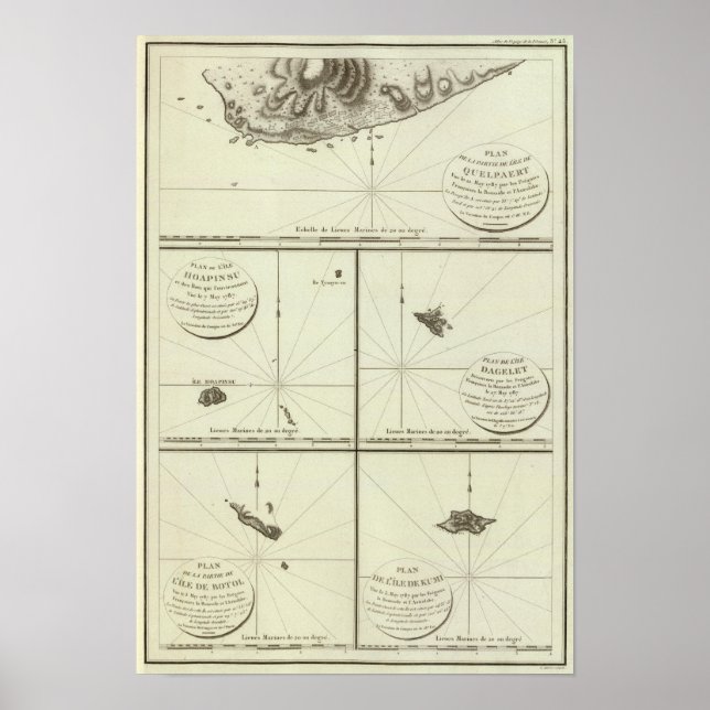 Japan 7 poster (Front)