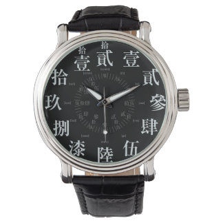 Japan difficult old kanji style [black face] watch