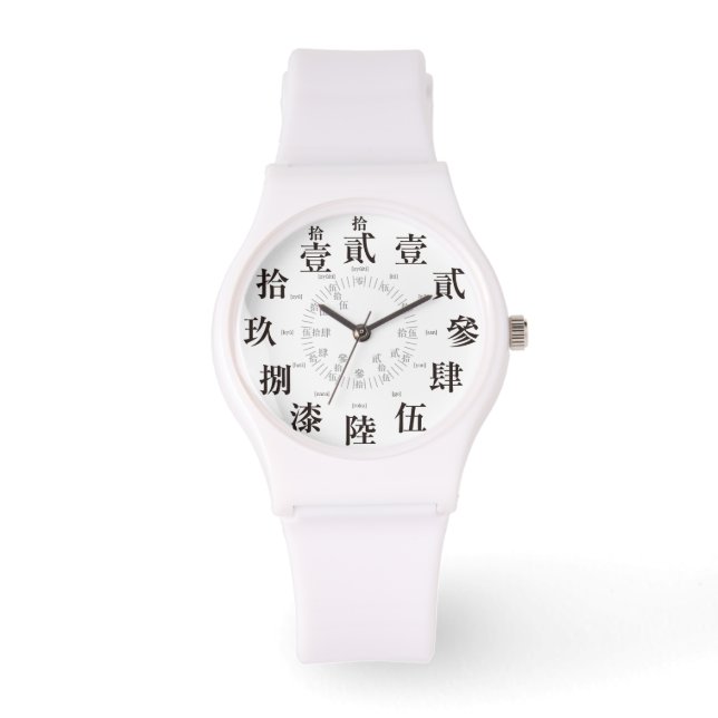 Japan difficult old kanji style [white face] watch (Front)