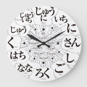 Japan Hiragana MANGA style [white face] Large Clock