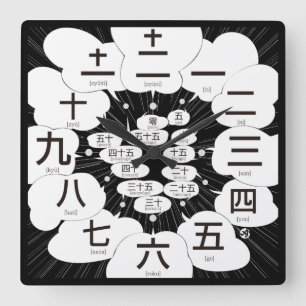 Japan kanji MANGA style [black face] Square Wall Clock