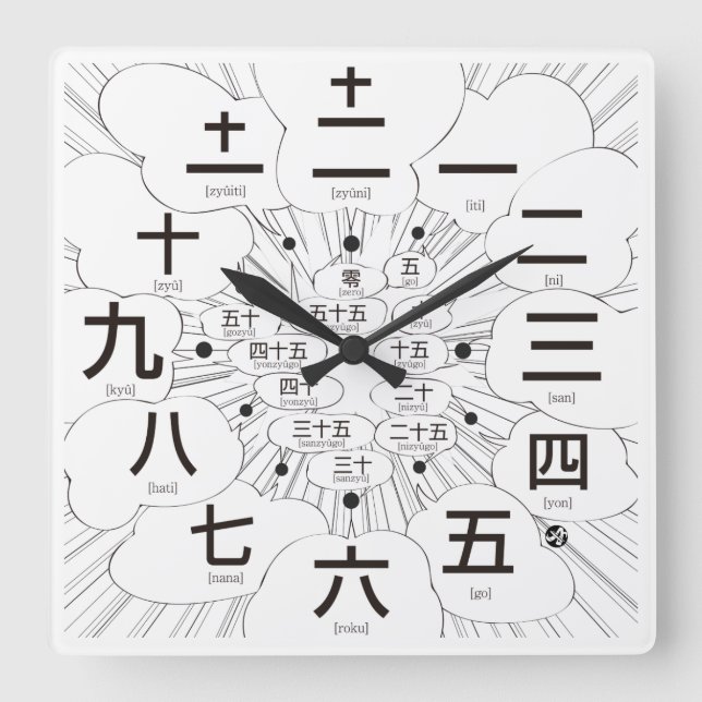 Japan kanji MANGA style [white face] Square Wall Clock (Front)
