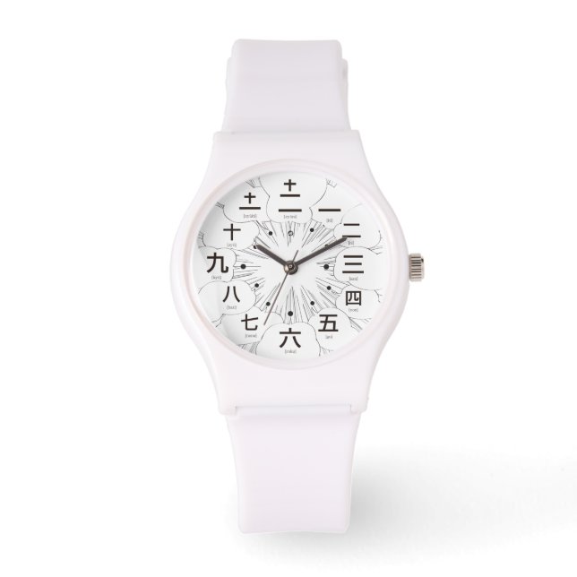 Japan kanji MANGA style [white face] Watch (Front)