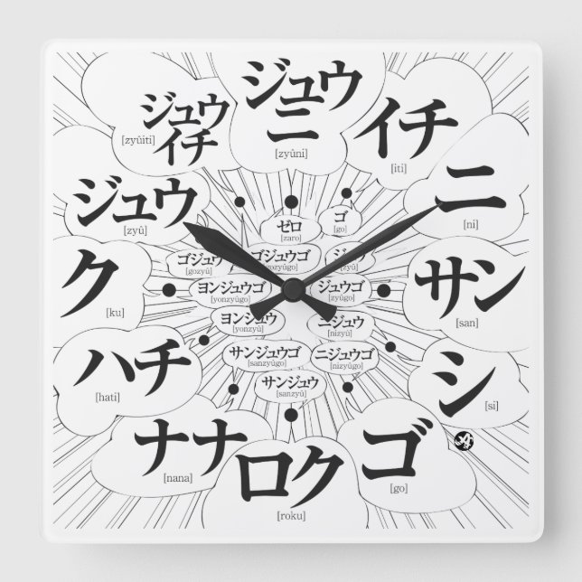 Japan Katakana MANGA [white face] style Square Wall Clock (Front)