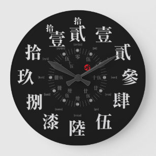 Japan old kanji style [black face] large clock