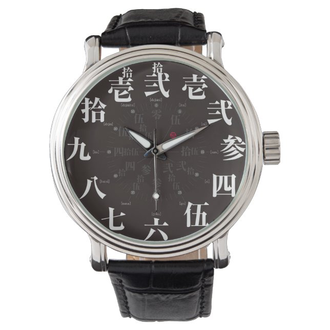 Japan old kanji style [black face] watch (Front)