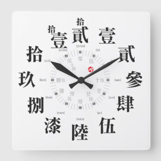 Japan old kanji style [white face] square wall clock